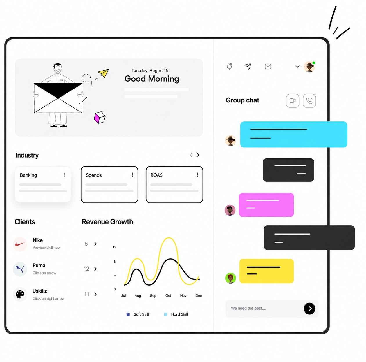 Digital marketing strategy and brand growth planning